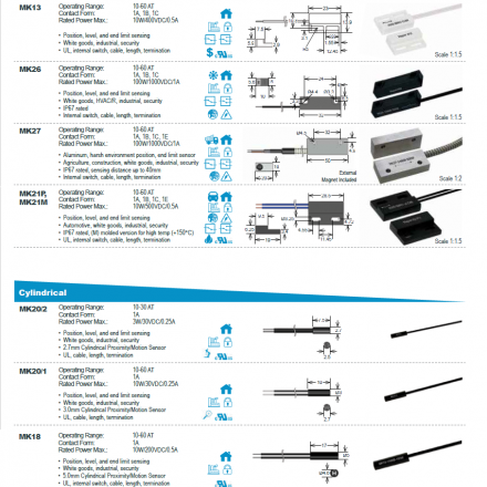 Screw & Cylindrical type