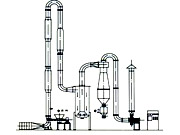 QG、FG、GFF系列氣流干燥機(jī)